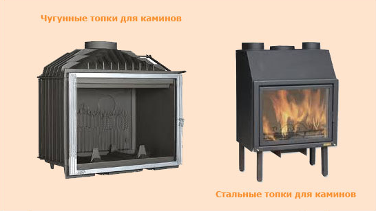 чугунные и стальные каминные топки