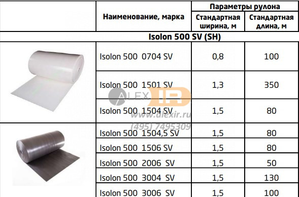 ИЗОЛОН (Isolon) 500 SV (за м2)