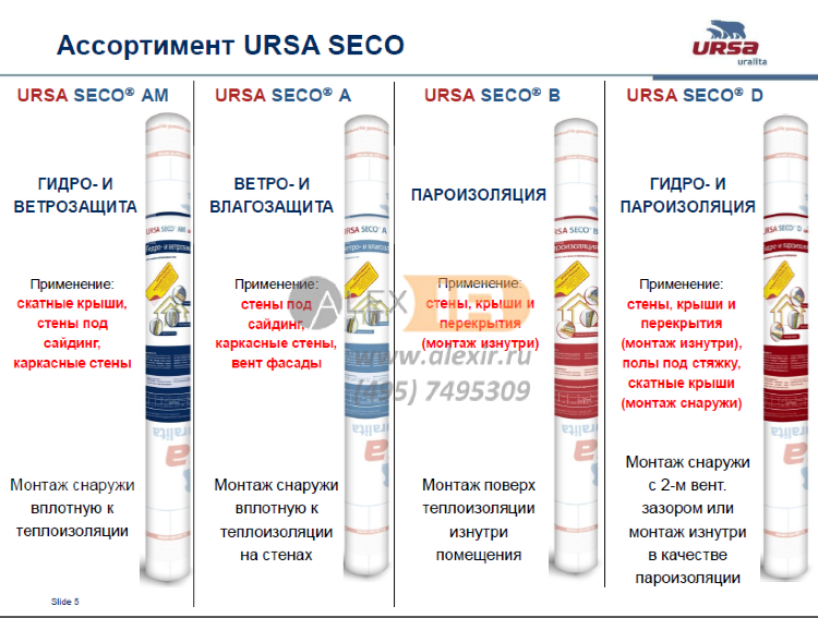 URSA SECO B (рулон 60 м2) паропроницаемая мембрана