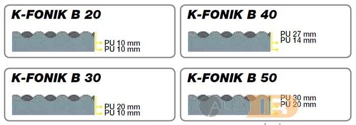 K-FONIK B (PU Embossed) (цена за м2)