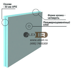 RUSPANEL FASAD 40 (панель 40 х 0.585 х 1.185 мм, 0.69м2)