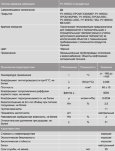 Каучуковая теплоизоляция РУ-ФЛЕКС СТ АЛЮ (рулон 06х1000-30) м2